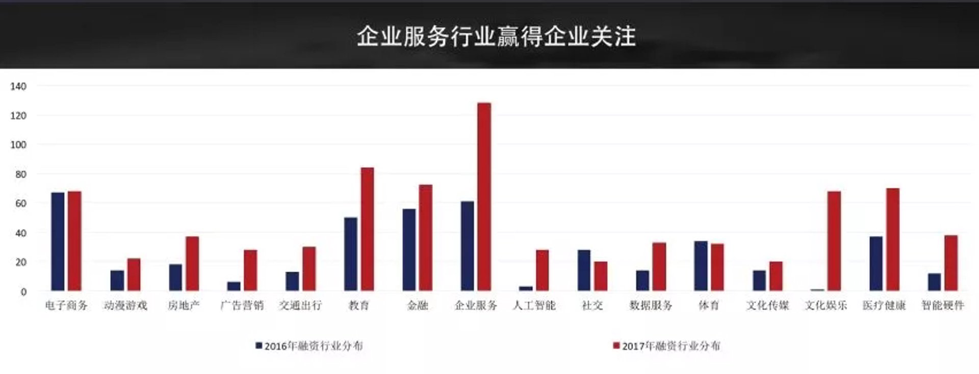 轻玥彭广告